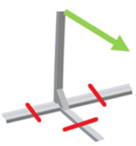 Rodriquez et al 2022a-image62.png