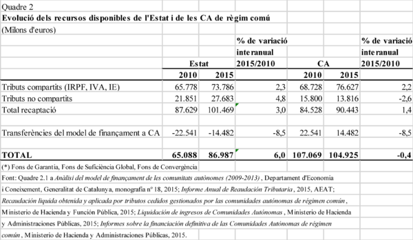 Draft Bosch 668071839-image7.png