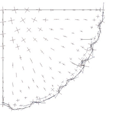 Plot of Principal PK2 stresses