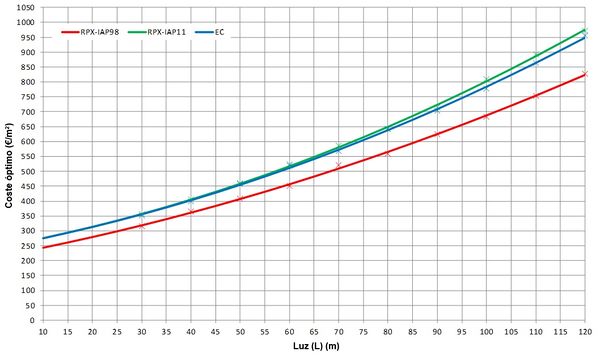 Review Baraibar Baraibar 2018a-image17.jpg