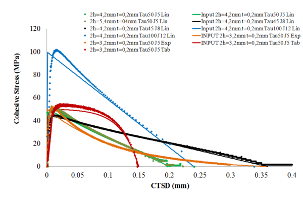 Draft Arrese 189193530-image6.png