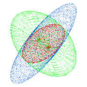 Metric analogies. Images from [58