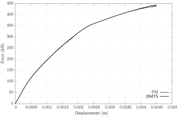 Zaghi et al 2018c-image16.png