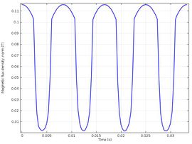 Draft Arrieta 886506833-image14.jpeg