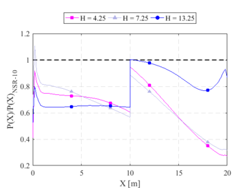 Draft OSORIO 351885107-image12.png