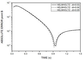 Draft SANTURIO 788302657-image26-c.jpg