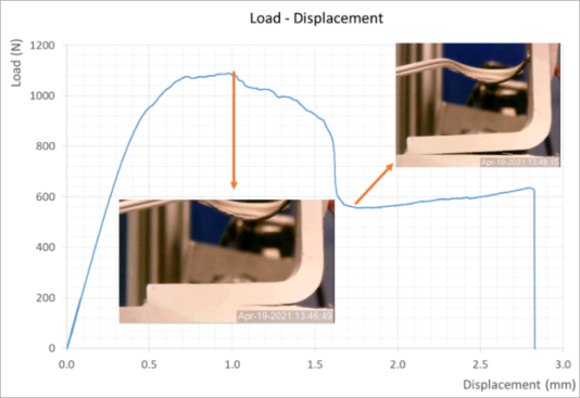 Draft Sanchez 378758303-image41.png