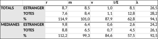 Rovira 2018a-image21.png