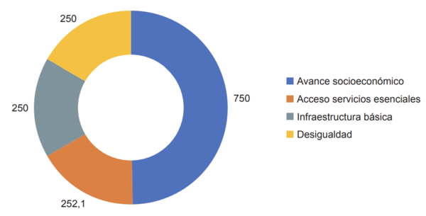 Draft Gasol 419401199-image23.png