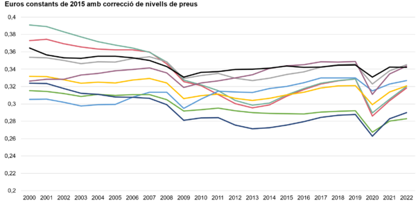 Draft Mussons Olivellla 719536263-image6-c1.png