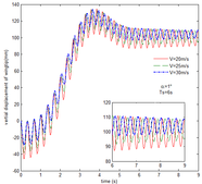 Draft NI 433889080-image168.png