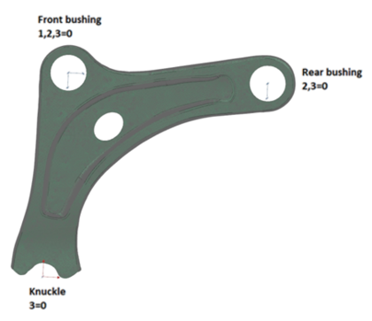 Iriarte et al 2018a-image10.png