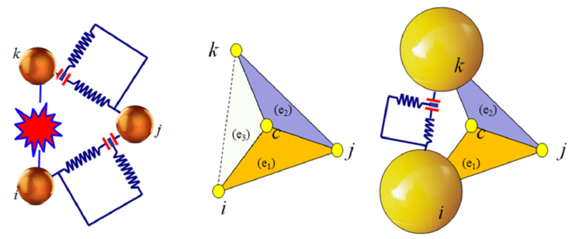 Equivalence between stiffness matrix (FEM) and cohesive link (DEM) with a damaged edge