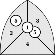 Un mapa plano que necesita cinco colores.  Mapa tomado de [1].