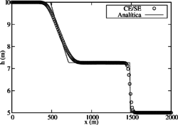 Draft Aparicio Nogué 501194349 7076 fig2a.png