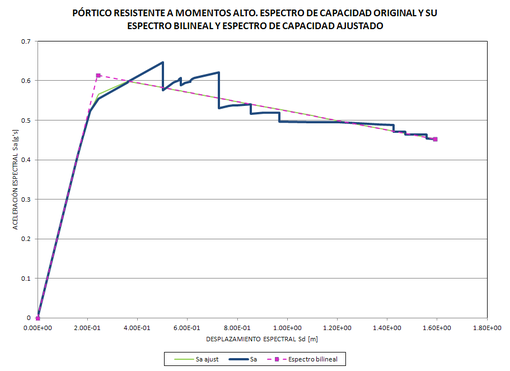 Draft BERMUDEZ MEJIA 295431901-image35.png