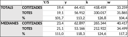 Rovira 2018a-image14.png