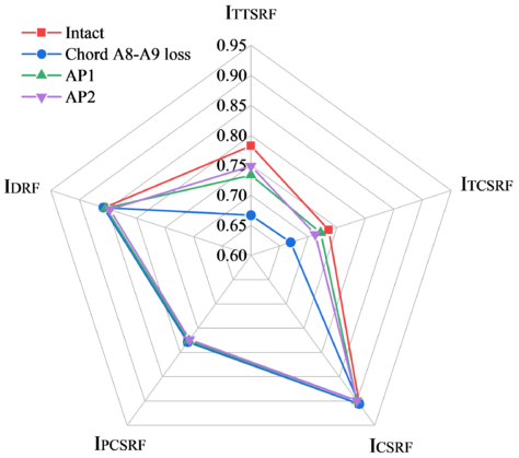 Zheng et al 2021b 8383 test-image24-c.png