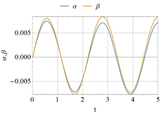 Draft Godoy 444211626-image8.png