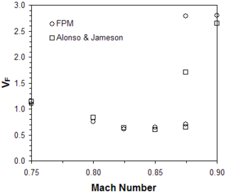Draft Samper 265118390-image118.png