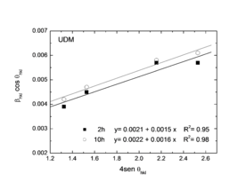 Feijoo et al 2018a-image9-c.png