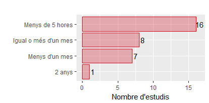 Draft Farré 523231240-image3.png