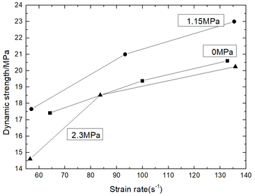 Draft Zhang 579221965-image18.png