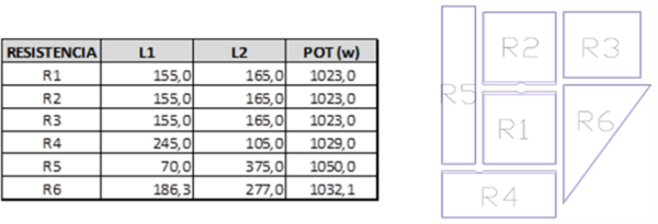 Garcia-Arrieta et al 2018a-image9.png