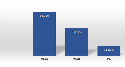Review Bosch-Príncep 2018a 9390 test-image3.png
