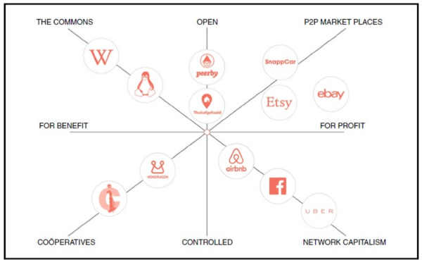 Review Lladós-Masllorens 2018a-image1.png