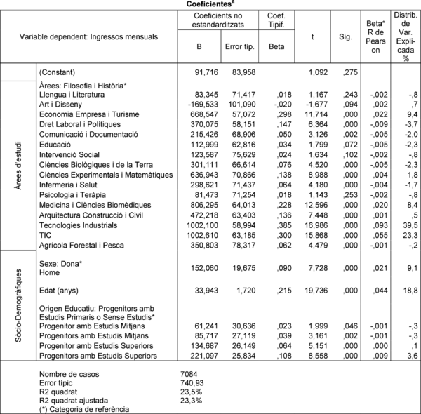 Troiano 2018a-image12.png