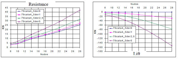 Draft García-Espinosa 298267853 9225 2.jpg