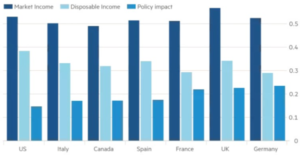 Review Ortún 2018a-image7.png