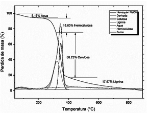 Draft Compuestos 532641687-image8.png