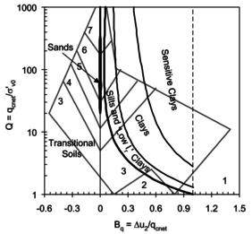 Draft Content 325409517-monograph-Schneider-2.png