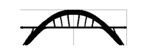 figures/BridgeSimetric-7_macro