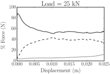 Draft Samper 552093892-test-Ch6Fig31f.png