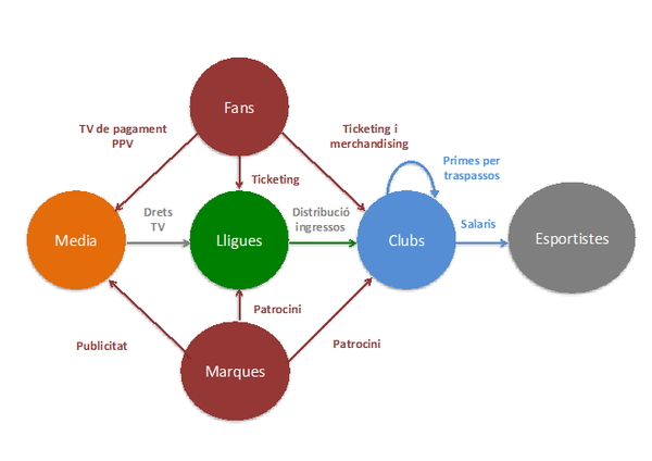 Review Murillo 2018b 3916 fig4.png