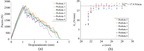 Draft Fernandez 764758894-image6.png