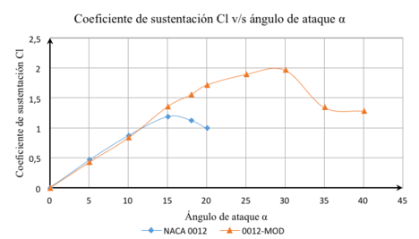 Draft Hinojosa 472673893-image7.png