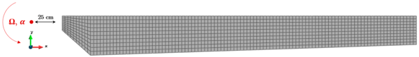 Structured mesh of a simplified 2D blade.