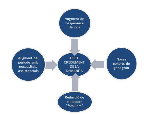 Draft Sanchez Pinedo 685486333 7982 fig1.JPG