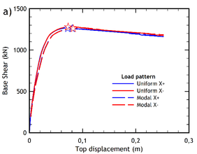 Draft Vielma-Perez 228111247-image8.png