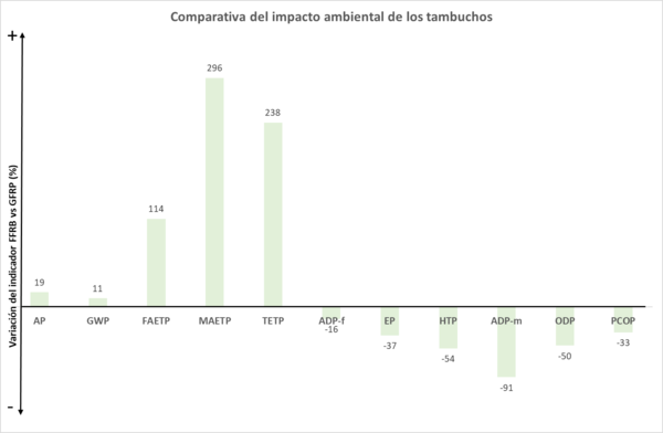 Review 418557448266-image7.png