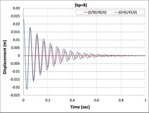 Review 223450771672-image25.jpeg