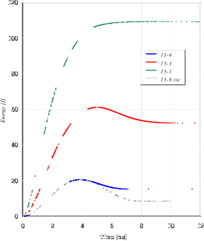 Riera et al 2017a-image21.png