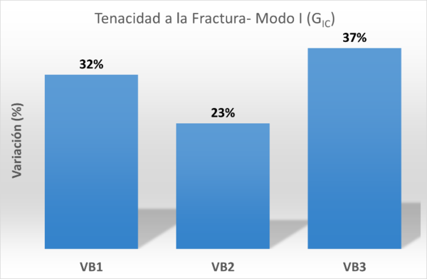 Draft Compuestos 652091739-image10.png