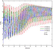 Draft NI 433889080-image171.png