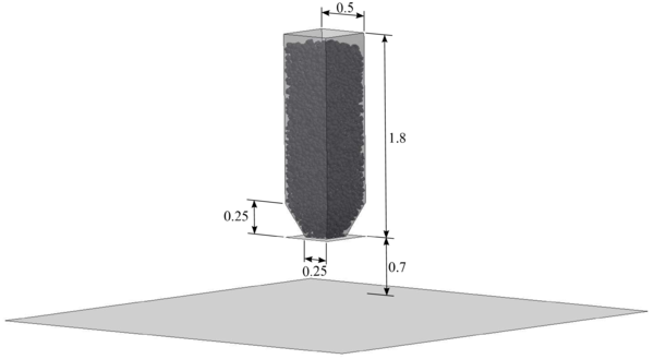 Simulation layout (dimensions in \hboxm).