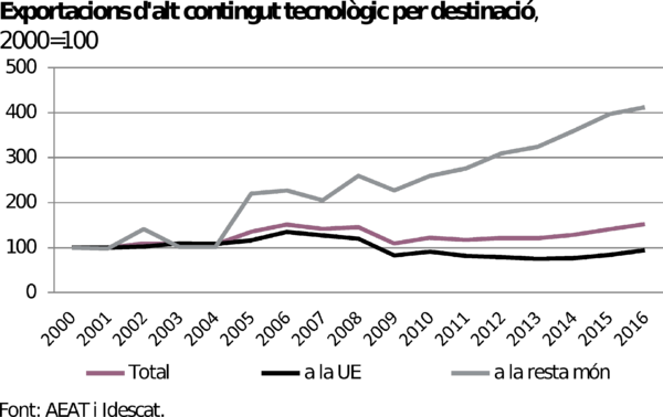 Draft Vilalta 183274513-image10.png